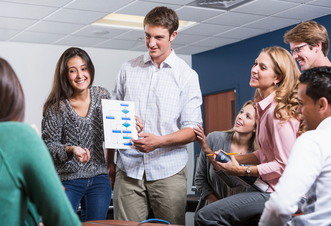 Students presenting report to class
